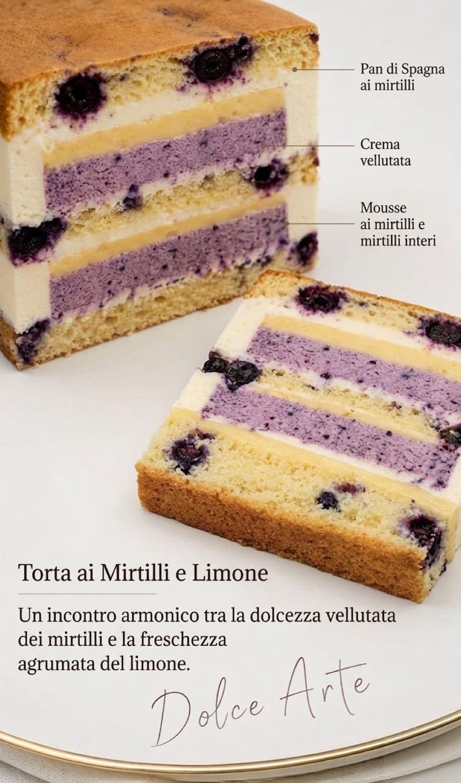 Mirtilli & Limone
